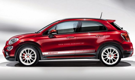 Рендеры кроссовера Fiat 500X Abarth